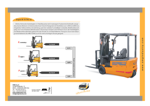 Електричні навантажувачі OMG Ergos III 18 TA 3