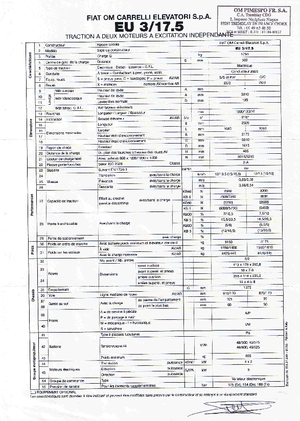 Електричні навантажувачі OM-Pimespo EU 3-17,5