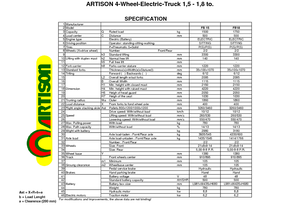 Електричні навантажувачі Artison FB 18