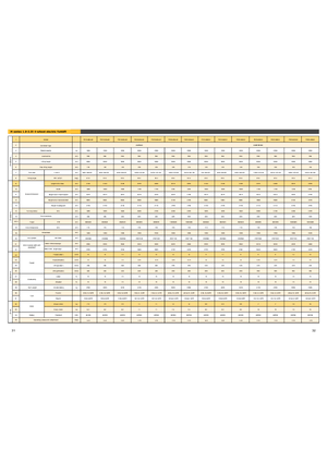 Електричні навантажувачі Maximal FB 35 MQJZ2
