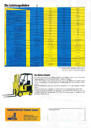 Електричні навантажувачі Mitsubishi FBC 20