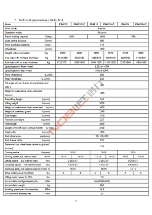 Електричні навантажувачі Noblelift FE 4 F 18