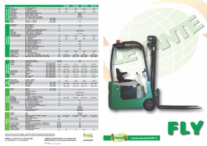 Електричні навантажувачі Levante FLY 06