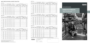 Електричні навантажувачі Doosan B20T-7 Plus