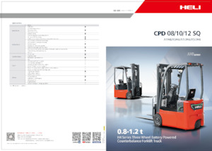 Електричні навантажувачі Heli CPD12SQ