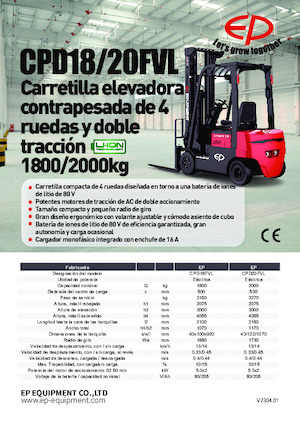 Електричні навантажувачі EP CPD18FVL