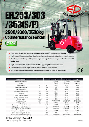 Електричні навантажувачі EP EFL253P