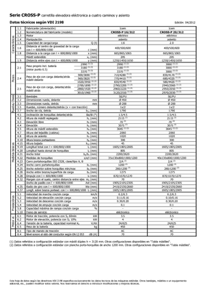 Рації Icem Cross-P 16-312