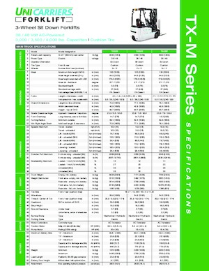 Електричні навантажувачі UniCarriers TX40M