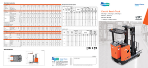 Електричні штабелері Doosan BR 16 JW-Euro