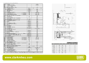 Електричні штабелері Clark CRT 13 K ac