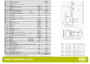 Електричні штабелері Clark CRT 14 ac
