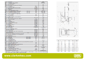 Електричні штабелері Clark CRT 16 ac