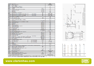 Електричні штабелері Clark CRT 16 ac