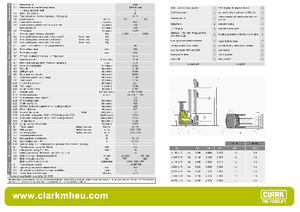 Електричні штабелері Clark CRT 16 K ac
