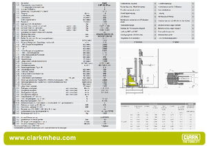 Електричні штабелері Clark CRT 16 SE-ac