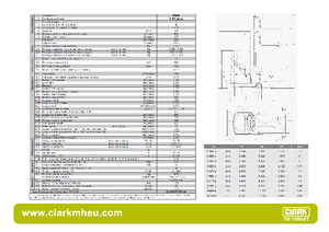 Електричні штабелері Clark CRT 20 ac