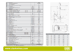 Електричні штабелері Clark CRT 20 ac