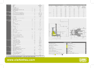 Електричні штабелері Clark CRT 25 4-D ac
