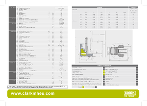 Електричні штабелері Clark CRT 25 4-D ac
