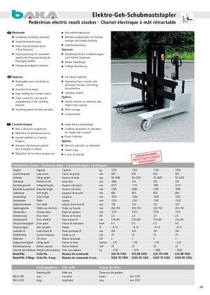 Електричні штабелері Baka EGS 89-1204