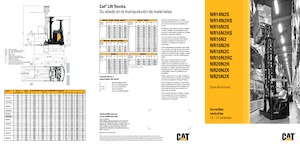 Електричні штабелері Caterpillar NR16N2H