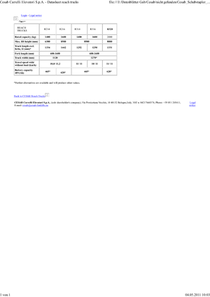 Електричні штабелері Cesab R 214