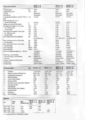 Електричні штабелері BT RR-B 3 Reflex