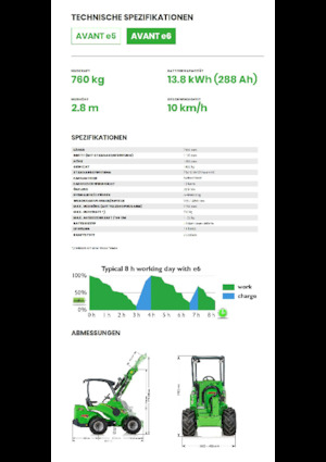 Електричний колісний навантажувач Avant Tecno e6