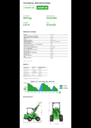 Електричний колісний навантажувач Avant Tecno e6