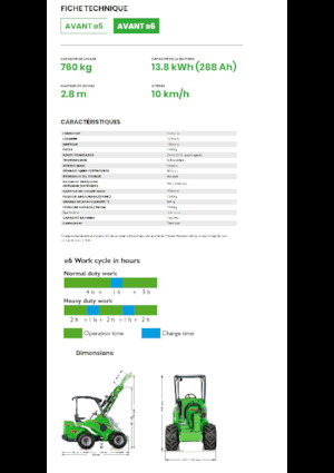 Електричний колісний навантажувач Avant Tecno e6