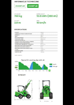 Електричний колісний навантажувач Avant Tecno e6