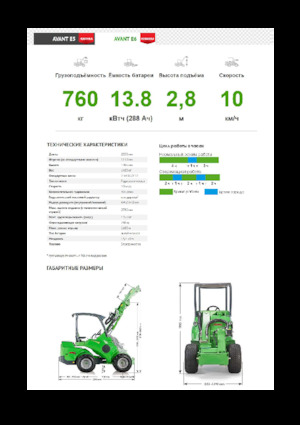 Електричний колісний навантажувач Avant Tecno e6