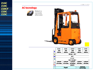 Електричні навантажувачі Carer Z 25 C ac