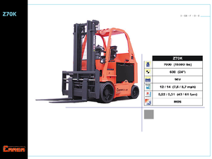 Електричні навантажувачі Carer Z 70 KN