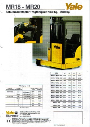 Електричні штабелері Yale MR 20