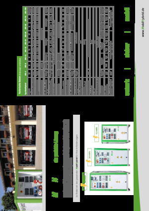 Системи накопичення енергії - мобільні MobilHybrid MH-36  