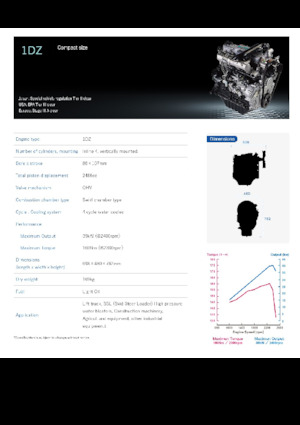 Двигуни Toyota 1DZ