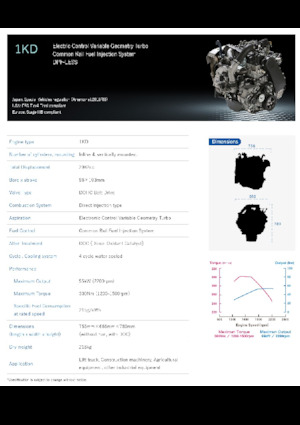 Двигуни Toyota 1KD