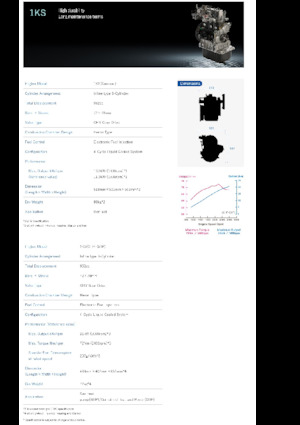 Двигуни Toyota 1KS