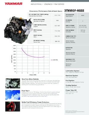 Двигуни Yanmar 3TNV80F-NGGE