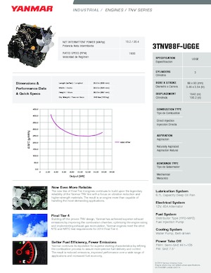 Двигуни Yanmar 3TNV88F-UGGE