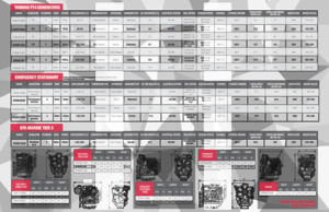 Двигуни Yanmar 4TNV88-BGGES
