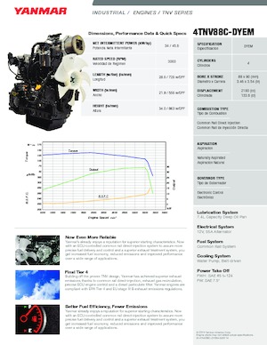 Двигуни Yanmar 4TNV88C-DYEM