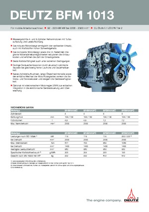 Двигуни Deutz BF 4 M 1013 FC