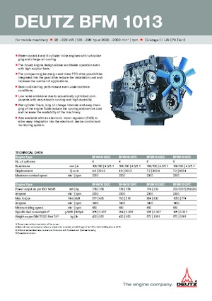 Двигуни Deutz BF 4 M 1013 FC