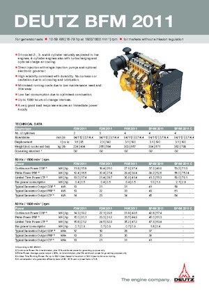 Двигуни Deutz BF 4 M 2011 C