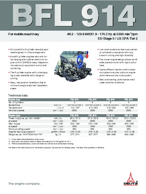Двигуни Deutz BF 6 L 914 C