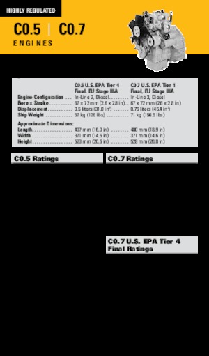 Двигуни Caterpillar C0.5