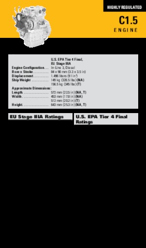 Двигуни Caterpillar C1.5